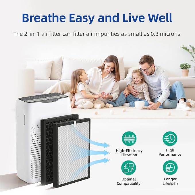 EPI-186 Replacement Filter Compatible with COLZER EPI-186 Air Purifier, H13 Grade Mechanical Media for Bedroom Dust, Pet Dander & Household Odors, 2-Pack