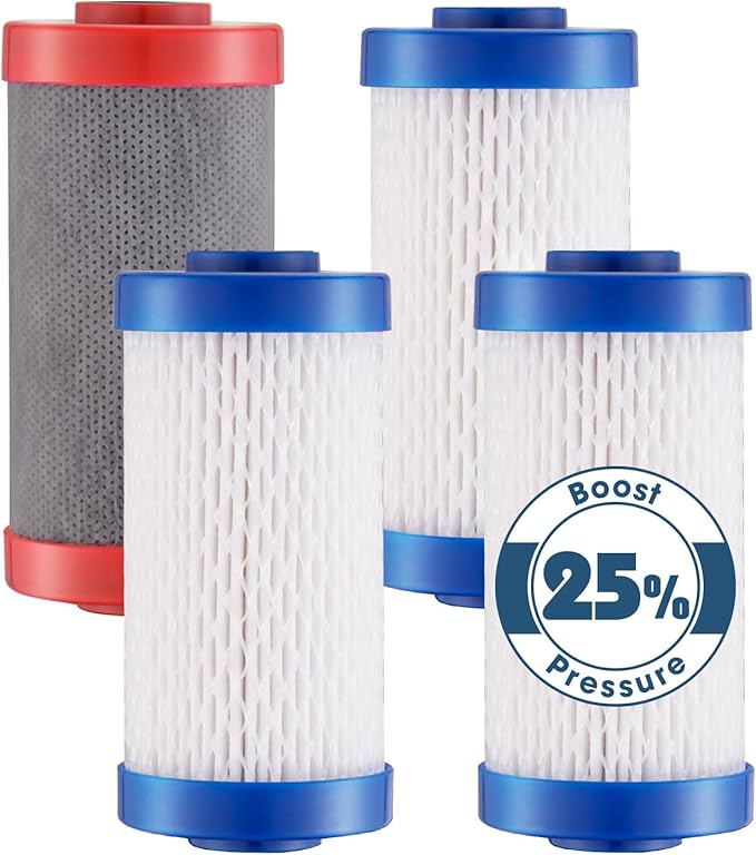 Pressure Boost Replacement Filter Compatible with Weddell Duo Filter, Multi-Stage Filtration Removes Microplastics, Chlorine& PFAS, Shower Water Filter for Healthier Skin and Hair, (1Red+ 3Blue)