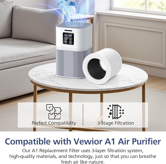 2 Pack A1 Filter Compatible with VEWIOR Air Purifier HQSC-50, HQKJ-80, A1, AMEIFU AP01W, KOIOS HQKJ-50 Tailulu PUR0003, Efficient Filter for VEWIOR A1 Air Purifier, White