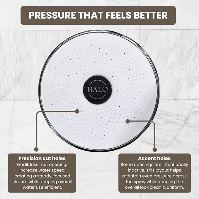 Filtered Shower Head - High Pressure Showerhead Filter for Hard Water, Enhances Hair & Skin Health, Minimizes Hair Loss, Preserves Color-Treated Hair, Water Softener
