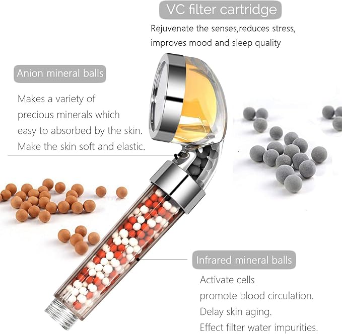 Vitamin C Shower Head with Handheld, Hard Water Softener, High Pressure Shower Head with Filter, Water Saving Spray Handheld Showerheads with Hose & 4 Replacement Balms, Base for Dry Skin & Hair