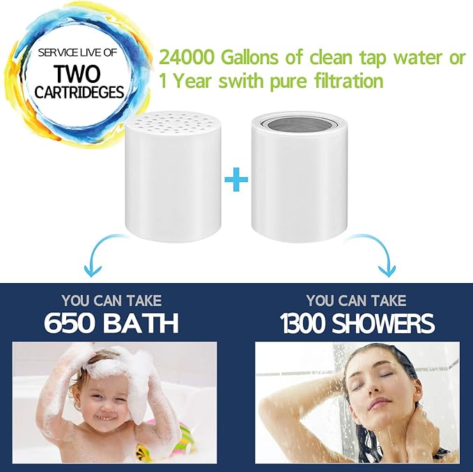 15-Stage Shower Filter Replacement Cartridge (Pack of 2) Shower Filter w/Vitamin C for Hard Water - Shower Water Filter Removes Chlorine Fluoride/Improves Condition of Your Skin, Hair