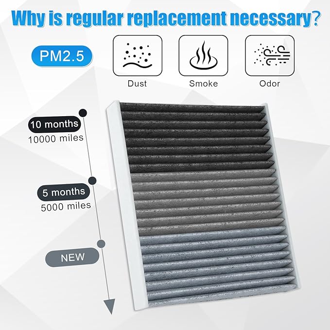 SINGARO CF10285 Cabin Air Filter with Activated Carbon, CP285 Compatible with Camry, Corolla, Highlander, Toyota 4 Runner, RAV4, Tundra, Sienna, Subaru Outback, Lexus GS, ES, GX, is, LS, RX+More