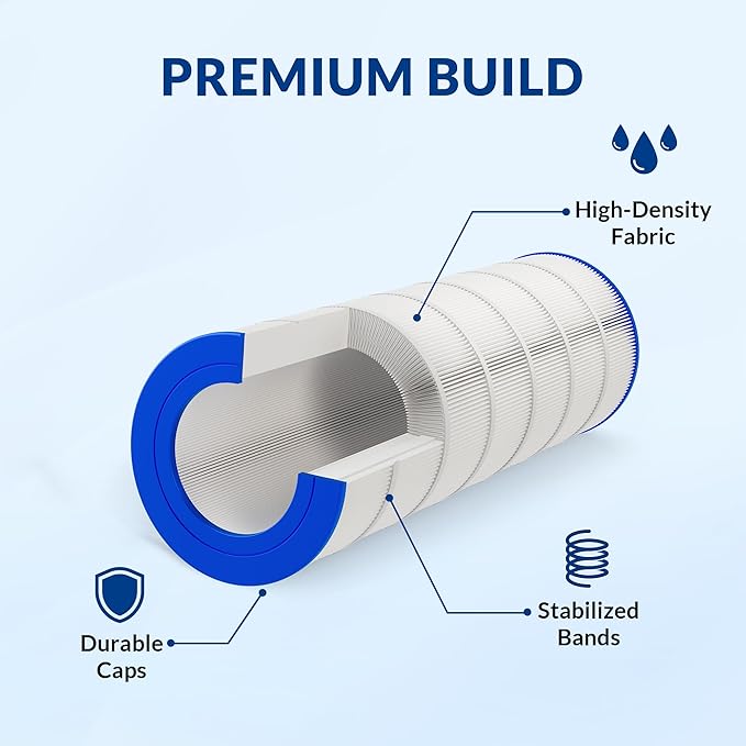 Pool Filter Cartridge, Essential Series, Replacement for PAP200 R173217 59054400, Compatible with Pentair Clean & Clear/RP Posi-Clear RP 200, Cylindrical Fabric, 200 Sq. Ft.