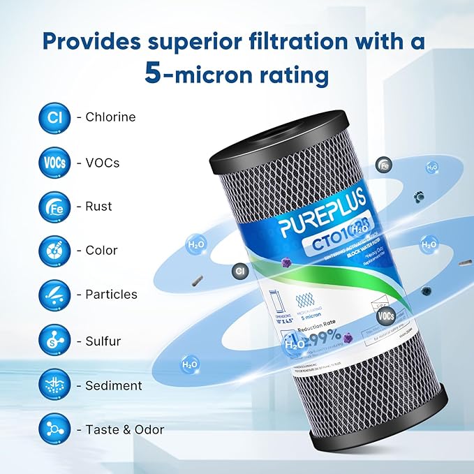 PUREPLUS 5 Micron 10"x4.5" Whole House Water Filter Replacement Bundle 3 Pack – 1× CTO Chlorine Taste Odor Reduction + 2× KDF Heavy Metal Filter – Fits Standard Housings GXWH40L, WFHDC8001, FXHTC