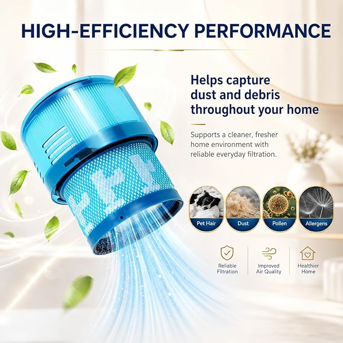 Dyson Gen5 Detect Filter, 2-Pack Premium True HEPA Replacement Filters for Dyson Gen5detect, Gen5 Detect vacuum, Gen5detect Absolute, Gen5outsize Absolute, Gen5 Detect, Gen5outsize, Part no. 972352-01