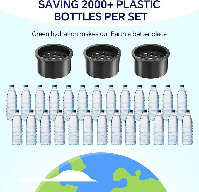 [3 Packs] Stokk RT1-MF Filter, Replacement for T1 / T1 Lite / E1 Countertop Reverse Osmosis Water Filter, 3-6 Month Lifetime