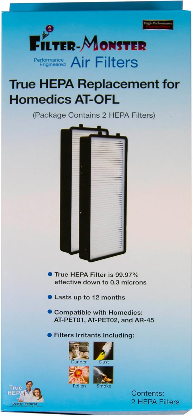 Filter-Monster Replacement Compatible with HoMedics TotalClean AT-OFL Filter for AT-PET01 AT-PET02 AR-45, 2 Pack