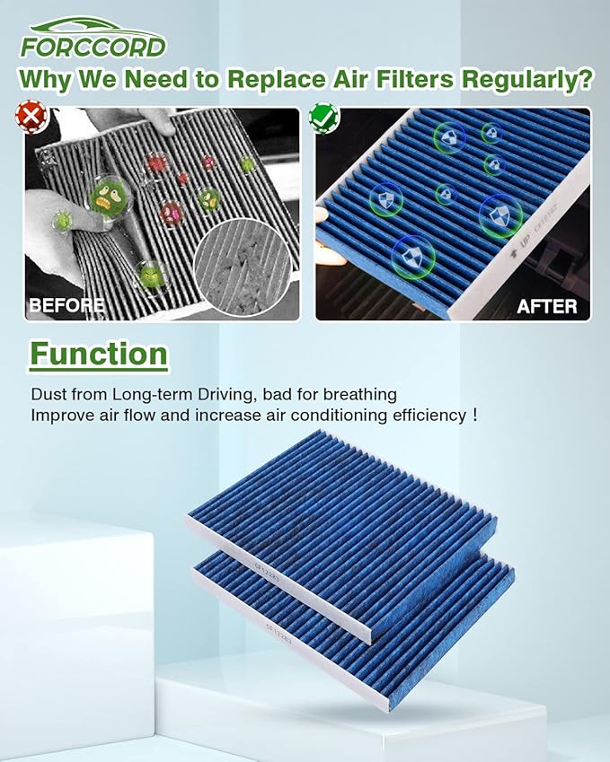 2-PACK HEPA Cabin Air Filter CF12283 Fits for Chrysler Pacifica 2017-2026, Voyager 2020-2022, Grand Caravan 2021-2025 Activated Carbon Cabin Filter Replacement Accessories