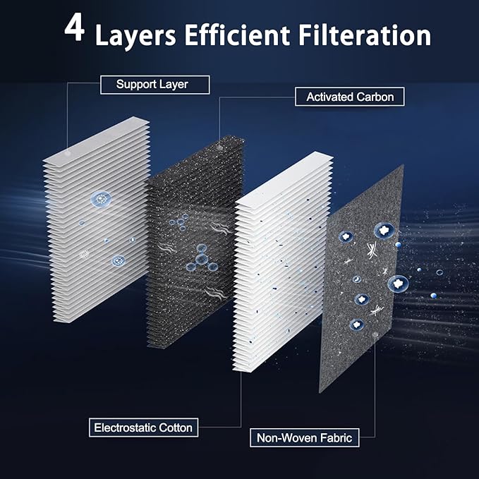 CF10285 Cabin Air Filter with Activated Carbon Replacement for Toyota, Lexus, Camry, Corolla,Scion, Subaru, Pontiac, Jaguar - 4Runner, Avalon, Highlander, ES300h, GS350