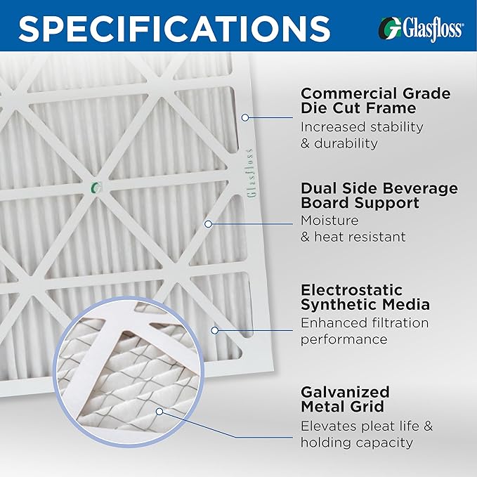 Glasfloss 20x20x4 MERV 10 (FPR 5-6) 4" Inch Pleated Air Filters Box of 3. Actual Size: 19-1/2 x 19-1/2 x 3-3/4