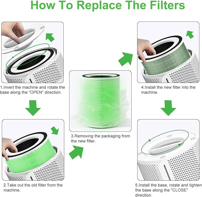 2 Pack True KILO Filter For Afloia KILO, Compatible with Afloia KILO, KILOPLUS, KILOPRO, MIRO, MIRO PRO and MORENTO KILO, True 360° 3-Stage Filtration for afloia air pur-ifier filter replacement Green