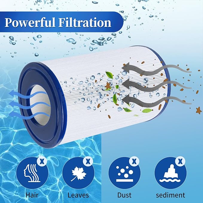 PDM30 Oval Spa Filter Fit for Dream M Aker Hot Tubs 461269, Fil bur FC9940, Cross Over 730L 730S, ODY ssey, Big E Z, EZL, 30 sq.ft Hot Tub Filter Cartridge, 2 Pack