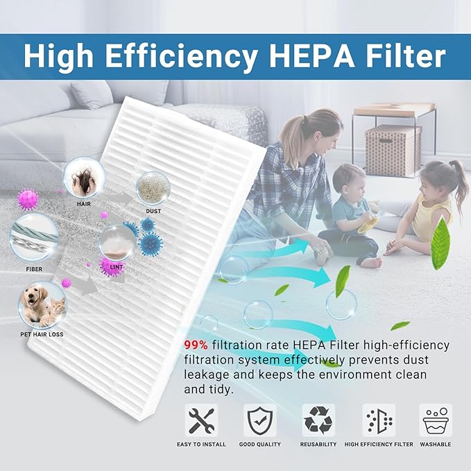 Replacement Parts Compatible with Lefant M2/M2S Pro M2 Plus Robot Vacuum,Roller Brush Filters Mop Pads Base Filters Dust Bags