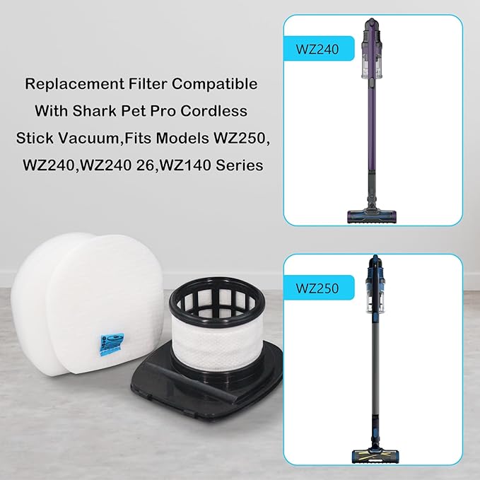 Replacement Filter Compatible with Shark WZ250 WZ240 WZ240 26 WZ140 Pet Pro Cordless Stick Vacuum (2 Hepa filter and 4 foam filter)
