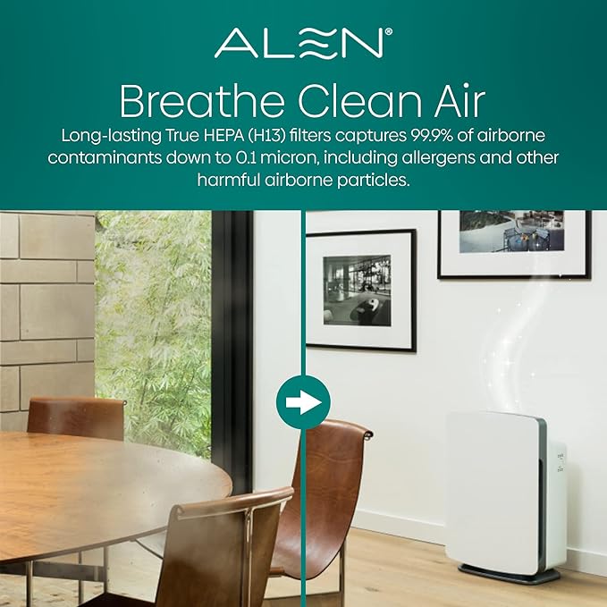 Alen Air Filter BF35-Odor Replacement HEPA Filter for BreatheSmart Classic Air Purifier - Captures Allergens & Mold + Pet Dander & Odors (1 Filter)