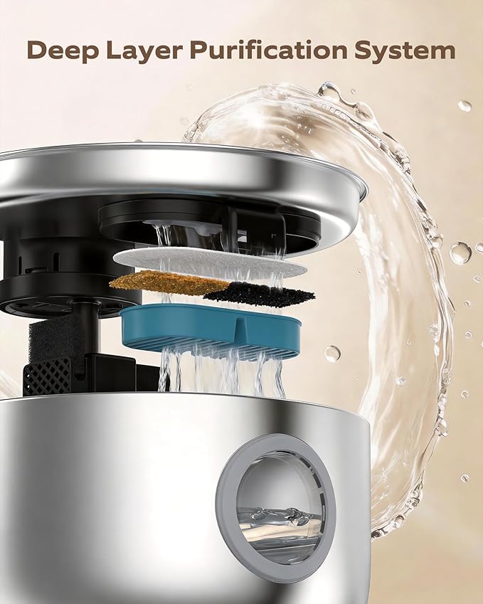 Cat Fountain Filter Replacement: Wireless Pet Water Fountain Filters - 24 Filters for Cordless Cat Drinking Fountain - 12 Pack Carbon Filters + 12 Pack Sponges Filters (6-Month Supply)