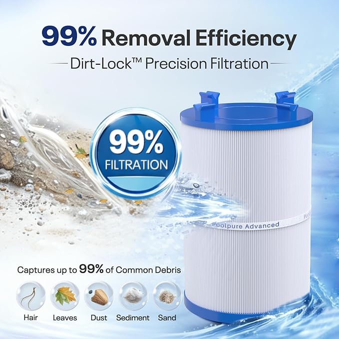 POOLPURE C-7367 Spa Filter Replaces PD075-2000, Dimension One 1561-00, Filbur FC-3059, Excel Filters XLS-7005, Aladdin 17541, Baleen AK-60035, 75 sqft Hot Tub Filter Cartridge 2PACK