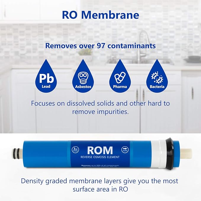 Express Water – Countertop Reverse Osmosis System Filter Set – 7 Replacement Filters – 1?4” Quick Connect Filter Cartridges – Sediment and Carbon Filters – 100 GDP RO Membrane – 1 Year Filter Set