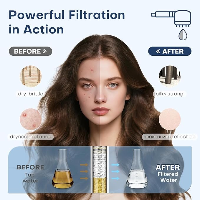 PWERAN 6 Pack Shower Filter for Handheld Shower Head,15 Stage Replacement Filters for Hard Water Remove Chlorine,Water Softener Filters Beads for Harmful Substances
