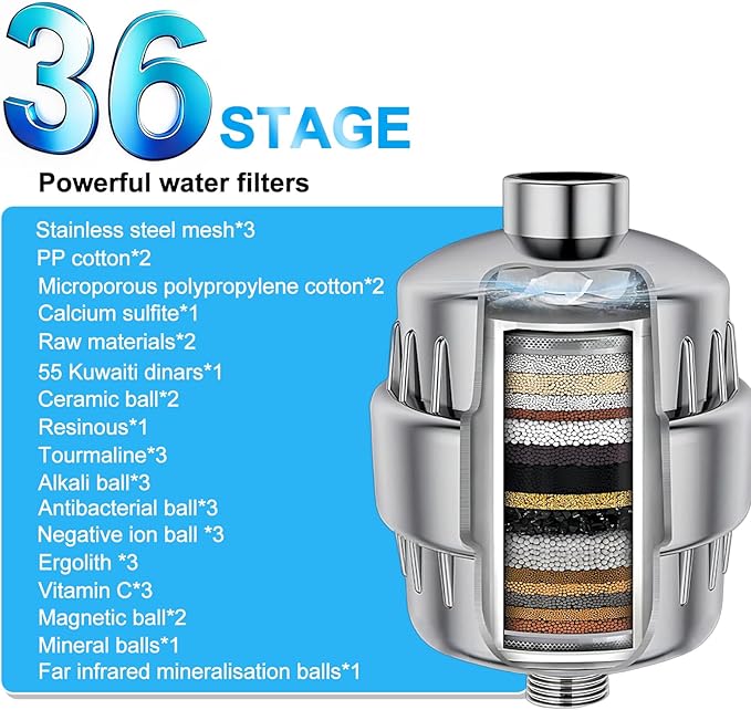 36 Stage Shower Filter,Removes Chlorine, Heavy Metals, Sediment- Reduces Dry Itchy Skin, Dandruff, Eczema, and Dramatically Improves The Condition of Your Skin and Hair