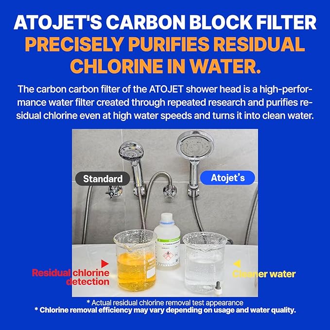 Premium Showerhead Replacement Filters Crafted With Korea's Luxury Beauty Culture - Pure Carbon Filters (5 Filters) – Compatible with Atojet JNE300 (JNE300-FLT-5PC)