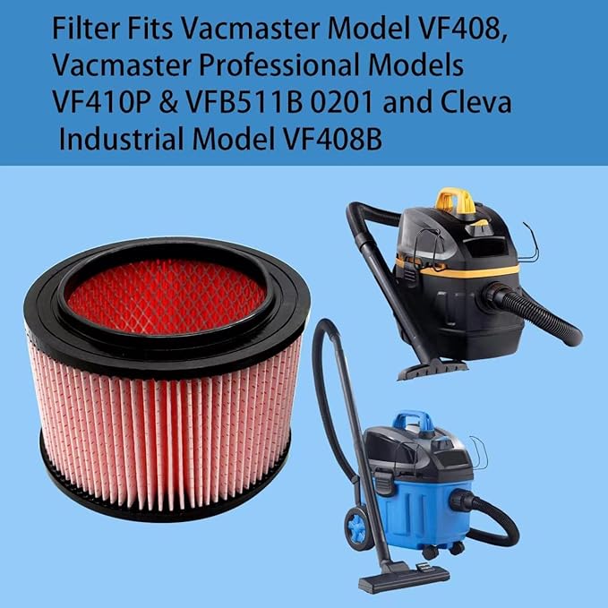Fine Dust Cartridge Filter Compatible with Vacmaster VF408, Vacmaster VF410P, Wet/Dry Vac Beast VFB511B 0201 and Cleva Industrial VF408B (1 Pack Vacuum Filter and 1 Pack Foam Filter)
