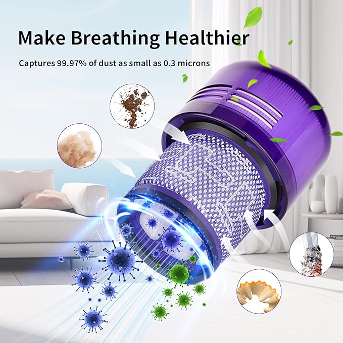 Keluke V11 Filter Replacement Compatible with Dyson V11 Torque Drive, V11 Animal V11 Complete V11 Extra V15 Detect Submarine Vacuums, Replace Part # 970013-02, 5 Pack Filters and 1 Clean Brush