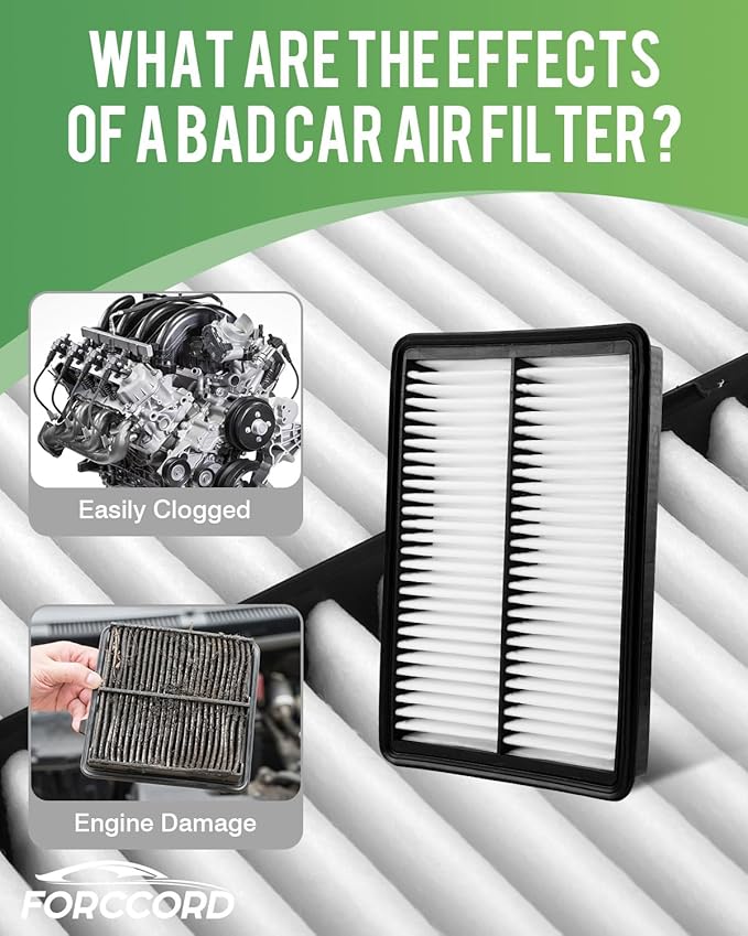 Cabin & Engine Air Filter Fit for Acura MDX 3.5L (2022-2026), Honda Pilot 3.5L (2023-2026), Passport 3.5L (2026) Activated Carbon Cabin Filter Replace#CF11182 17220-61A-A00 Car Accessories