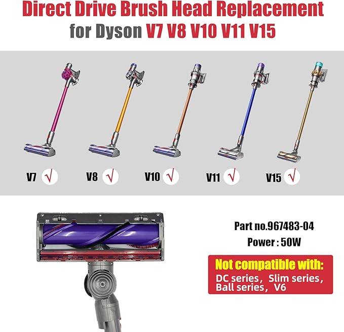 Direct Drive Brush Head Replacement for Dyson V7 V8 V10 V11 V15 Vacuum, Cleaner Head Brush for Hardwood Floor Carpets Attachment for Dyson No.967483-04