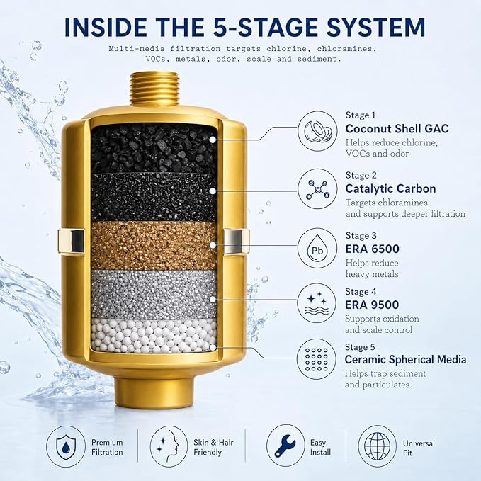 Crystal Quest Shower Filter, Shower Head Filter for Hard Water, Shower Water Filter Removes Chlorine, chloramines & VOCs, Filter Shower Head, Improves Skin & Hair, Long-Lasting - ISO Certified, Gold
