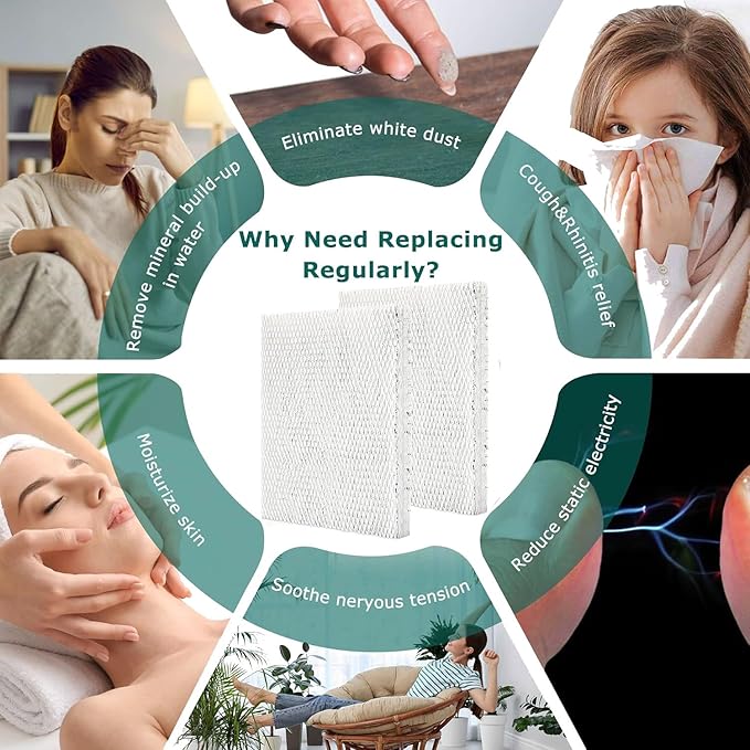 35 Panel Humidifier Filter Replacement for Aprilaire 350 560 560A 568 600 600A 600M 700 700A 700M 760 760A,Model 35 02 Replacement Filter for Aprilaire 600 Series 2pcs.