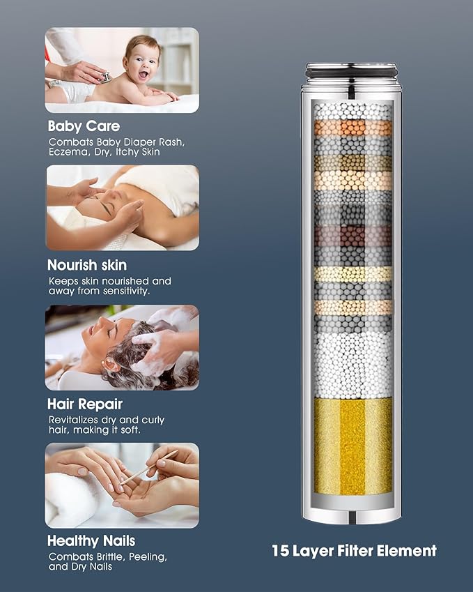 1 Pack Upgrade Replacement Filters Compatible with Cobbe Handheld Shower Head, Water Filter For Water Softening, Removes Chlorine, 304 Stainless Steel