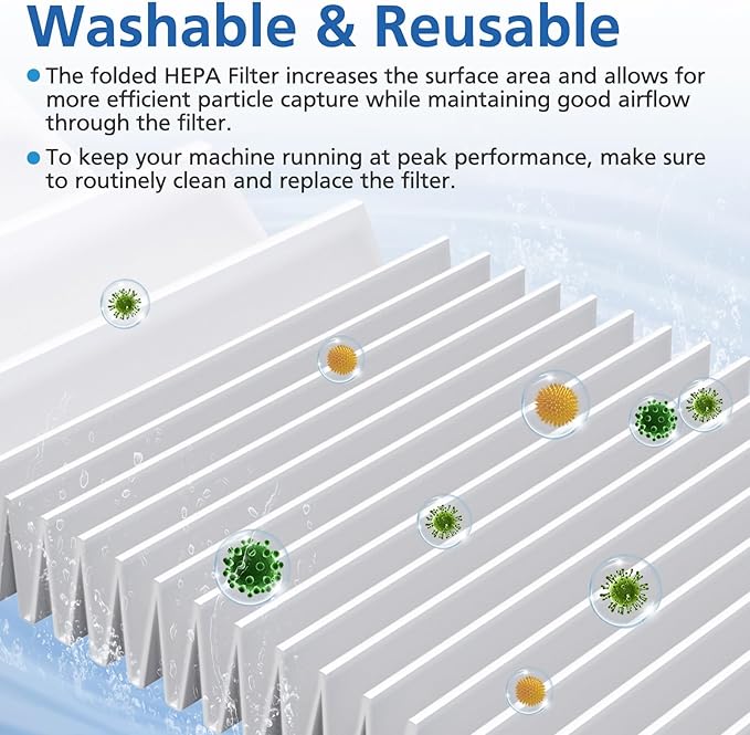 6 Pack FSV001 Filter Compatible with Fabuletta FSV101, FSV001, Girnoor G160&G165, Afoddon A300, Lubluelu 202, Oraimo OSV-102/225A, Besswin W26 Cordless Stick Vacuum Cleaners, Nequare Vacuum S181