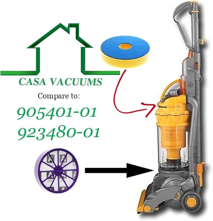 Filter Kit Compatible with Dyson DC14 Animal - All Floors - Complete - Full Kit - Low Reach - Drive - Total Clean - Plus - Full Access. 1 Pre Filter + 1 Post Motor HEPA Filter. 905401-01 923480-01