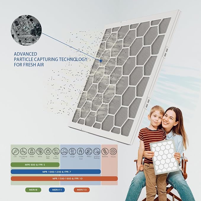 16x25x1 MERV 8 Air Filter,AC Furnace Air Filter,Reusable ABS Plastic Frame, 7 Pack Replaceable Filter Media (Actual Size: 15 3/4" x 24 3/4" x 3/4")