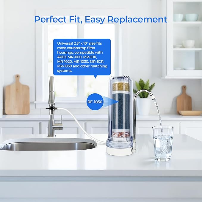 RF-1050 Replacement Filter Cartridge—Compatible with APEX MR-1050 and Anchor AF-1110 Advanced Alkaline Mineral Countertop Water Filter Cartridges, 2.5″ x 10″ (2 Pack)