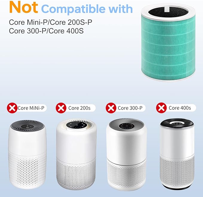 Core 600S Toxin Absorber Replacement Filter Compatible for Levoit Core 600s/Core 600s-P Air Purifier, 3 in 1 Powerful Particle & Activated Carbon Filter for Smoke Odors, Core 600S-RF-TX, 2P, Green