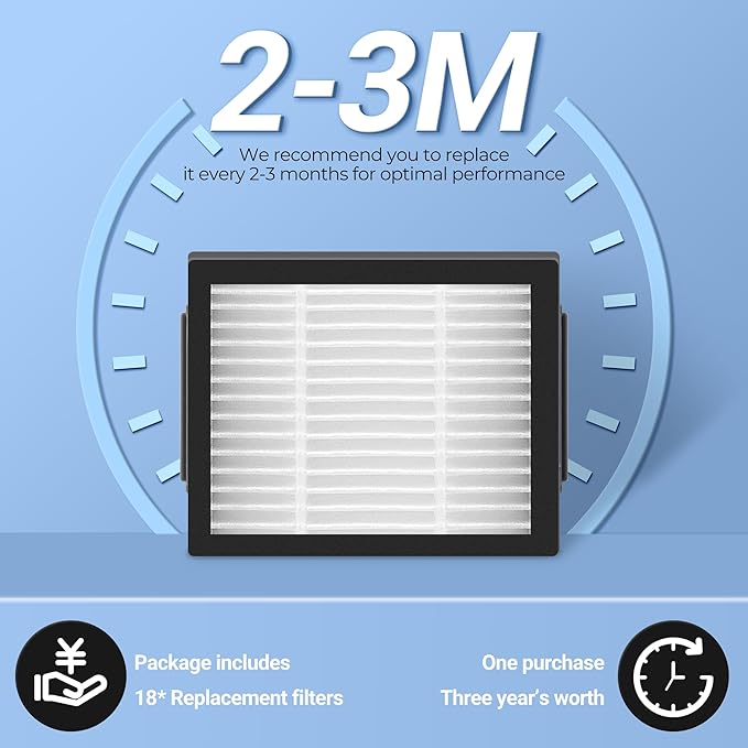 Filter Replacement for Roomba E I & J Series i7 i7+/plus i3 i3+ E5 E6 E7 i4 i6 i6+ i8 i8+ Vacuum Cleaners Parts, 18 Pack 4639161 High Efficiency Filters + 1 Cleaning Brush