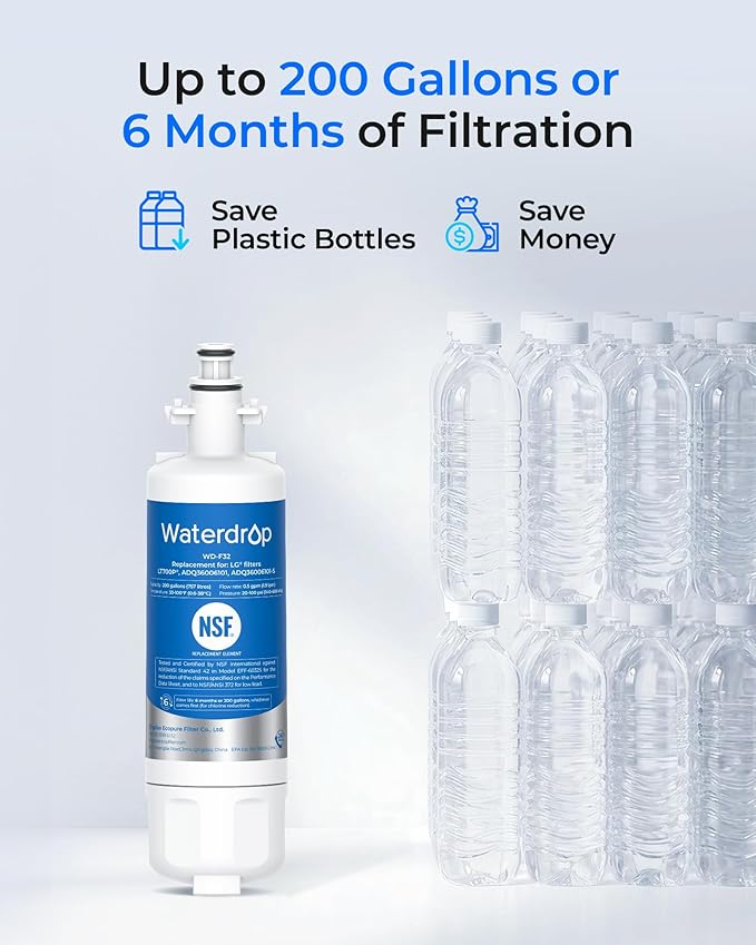 Waterdrop ADQ36006101 Replacement for LG® LT700P® Refrigerator Water Filter, Kenmore® 9690, 469690, ADQ36006102, LFXS30766S, LFXS24623S, FML-3, RFC1200A, RWF1200A, WSL-3, 3 Filters