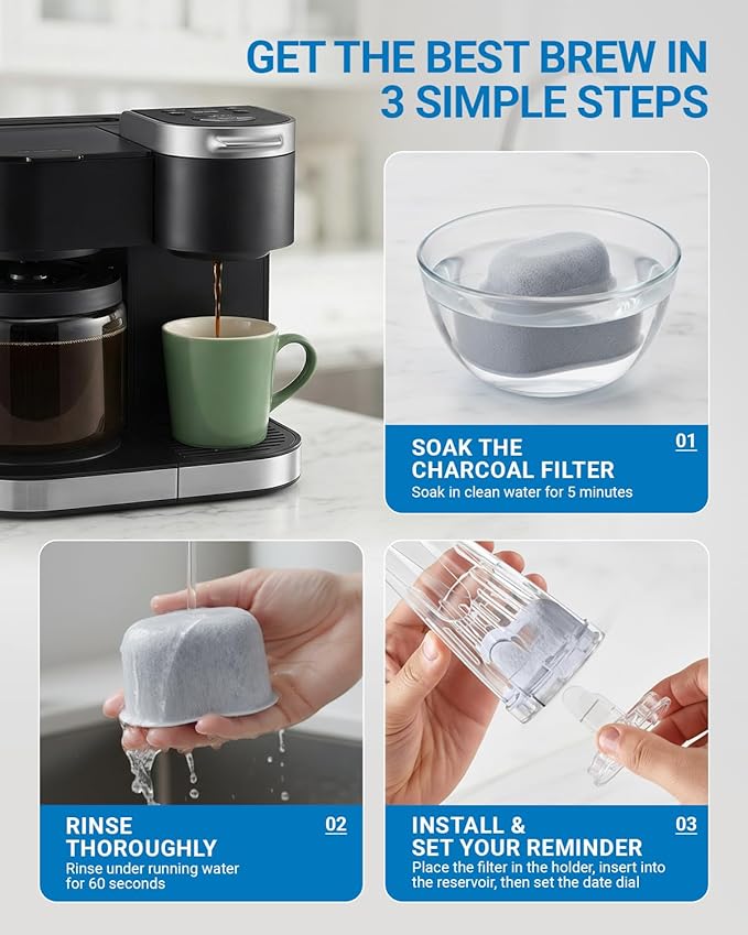 Water Filter Holder and 2 Water Filter Replacement for Keurig 2.0 K-Compact, K-Duo, K-Duo Gen 2, K-Duo Essentials, K-Latte, K200, K250 Coffee Makers Starter Kit