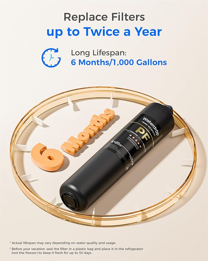Waterdrop RF15-PF Replacement Filter Cartridge for 15UA-PF Under Sink Water Filter, Reduces 𝐏𝐅𝐀𝐒, 𝐏𝐅𝐎𝐀/𝐏𝐅𝐎𝐒, Chlorine, Bad Taste & Odor, 6 Months