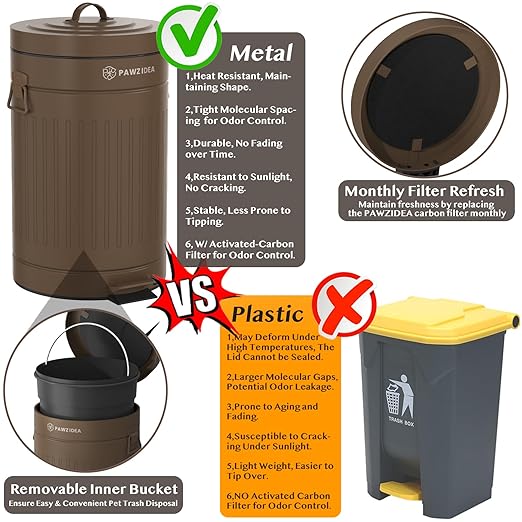 PAWZIDEA Dog Poop Trash Can Outside Odor Control, 3.1Gallon Pet Waste Trash Can Outdoor Waterproof, Dog Poop Container Bin Outdoor Garbage Can with Lid, 7.8in Activated Carbon Filter Pet Waste Station