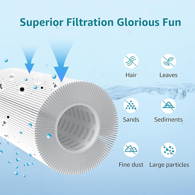 AQUA CREST Pool Filter Replacement for Pentair® CCP420, PCC105-PAK4, Unicel® R173576, C-7471, 178584, Filbur® FC-1977, Clean and Clear Plus 420, L x OD: 26"x7", 4X105 sq.ft, 4 Pack