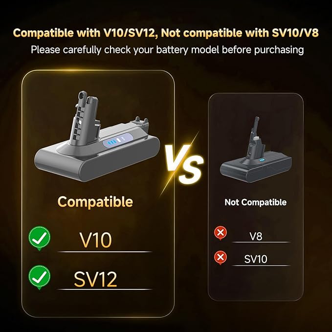 Upgraded 8000mAh 25.2V Li-ion V10/SV12 Battery Replacement Compatible with Dyson V10 Animal/Absolute/Motorhead/Cyclone Series Cordless Vacuum Cleaner, Includes 2 Filters (Not for V8/SV10)