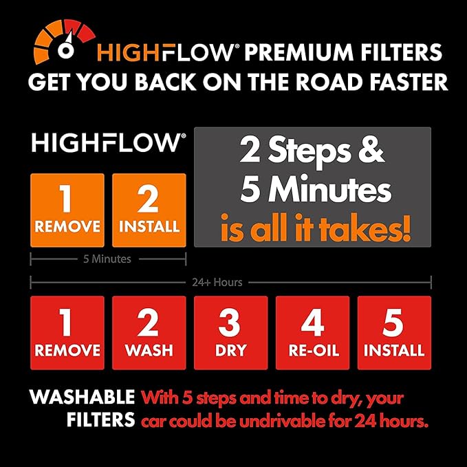 HIGHFLOW High Performance, Pre-Oiled Disposable Engine Air Filter PA99365X | Fits 2019-2025 Subaru Forester, 2018-2025 Crosstrek, 2020-2025 Outback, 2019-2025 Ascent, 2017-2025 Impreza