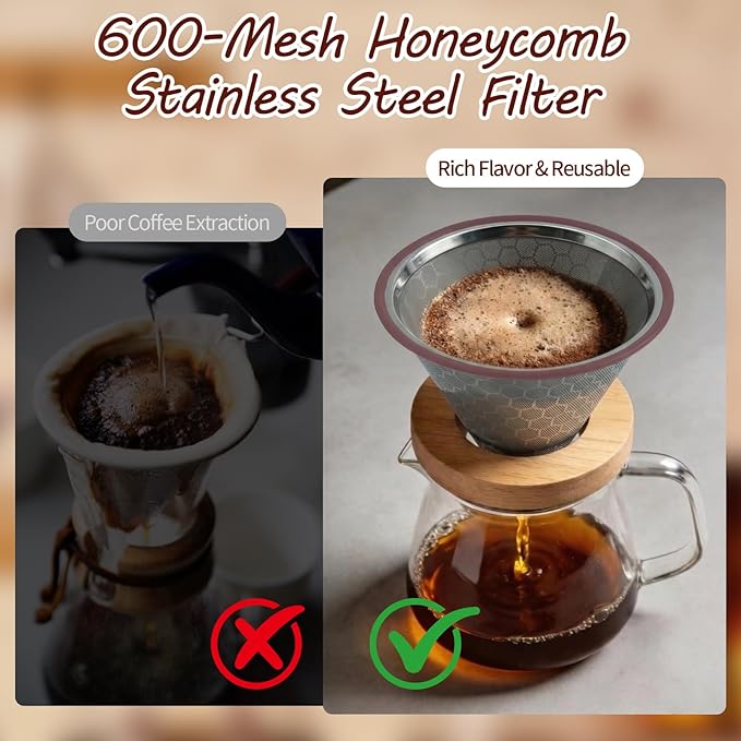 Chemex Coffee Filter, Reusable 600 Mesh Double Layer Stainless Steel Pour Over Filter - Compatible with Chemex 6/8/10 Cup, Hario V60 02/03, Bodum - Universal Coffee Dripper