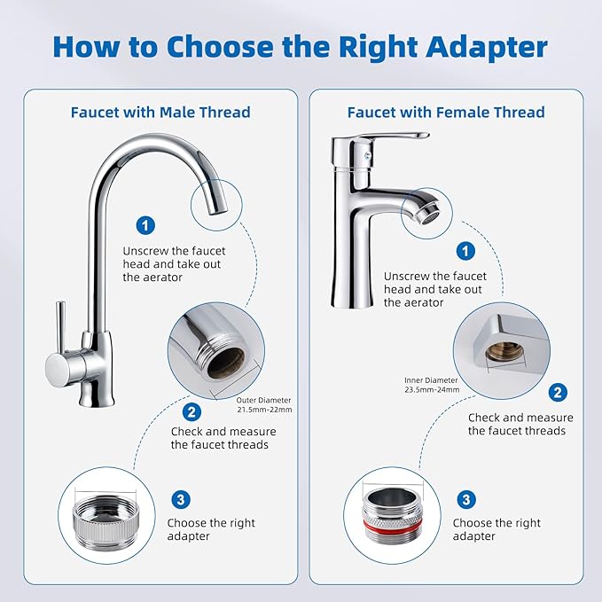 iFealClear 18 Pcs Brass Faucet Adapter Kit, Kitchen Sink Aerator Adapters with 4 Pcs Removal Wrench Tools, Male Female Connectors for Faucet with Removable Aerators to Water Filter, Garden Hose, Rv
