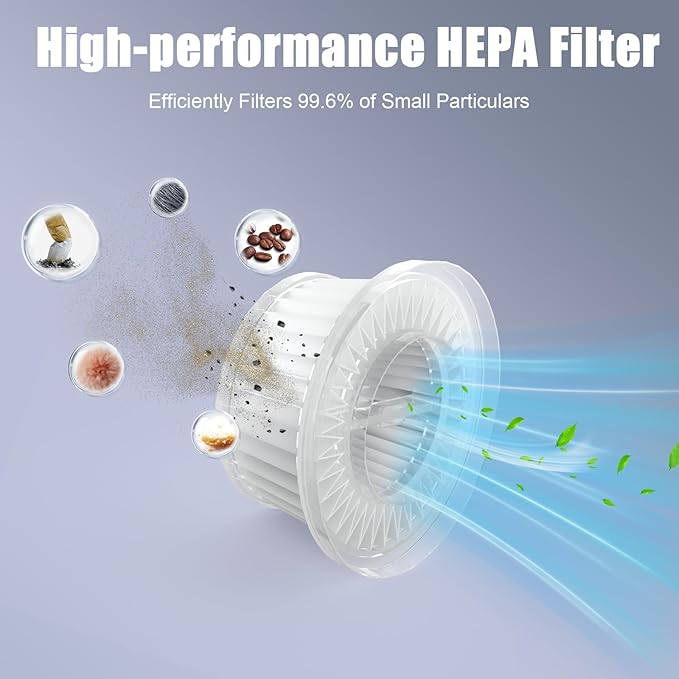 2-Pack Reusable HEPA Filters for Hayousui 4.3Kpa Mini Keyboard Vacuum Cleaner KVC05 - Replacement Filter HEPA Filtration for Car Handheld Vaccum