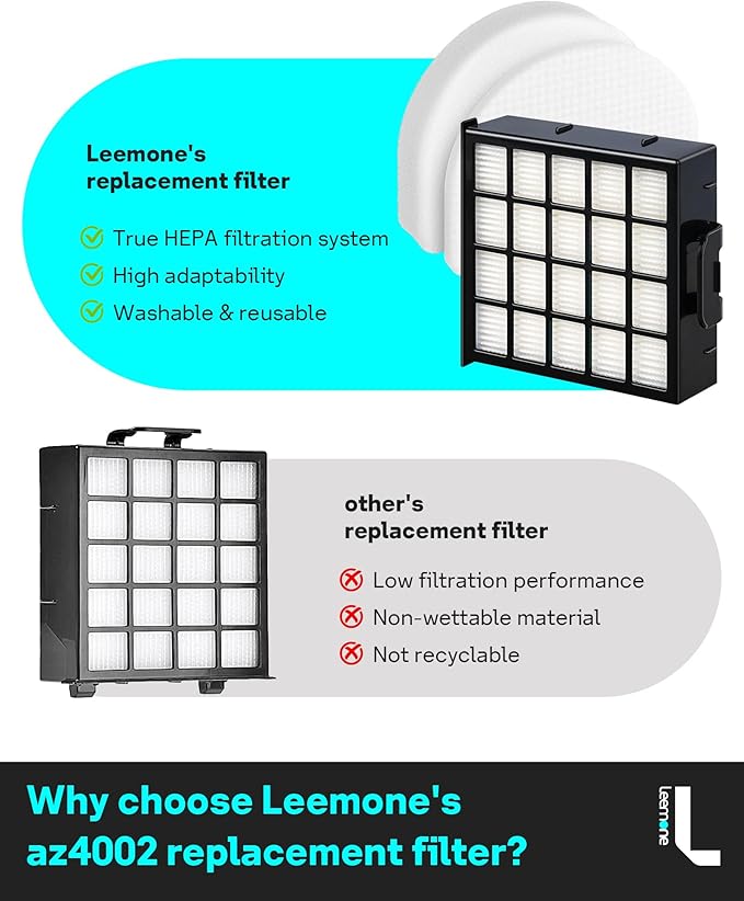 Leemone AZ4002 Replacement Accessories for Shark AZ4000 AZ4000C AZ4002 AZ4002W POWERDETECT Upright Vacuum Cleaner, 2 Filters, 6 Foam & Felt Filters, 3 Odor Neutralizer Cartridges, 1 Brush, 18 Pack